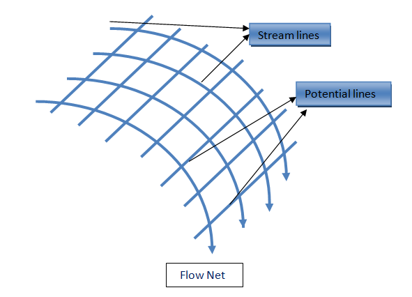 Intelligent Systems for Knowledge Management 2009