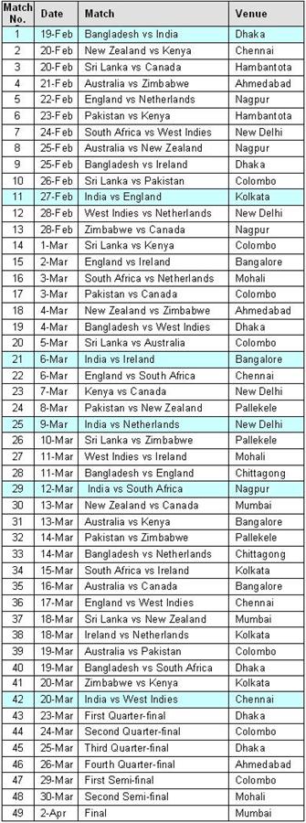 ICC cricket worldcup timetable ICC cricket worldcup timetable
