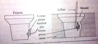 match plate
