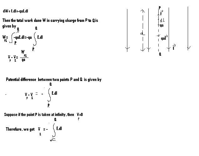 Electric Potential Equation Integral On Quotesfab Com 141319 262236 Pote Bmp