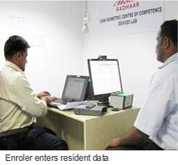 Data entry