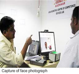 Face image captured