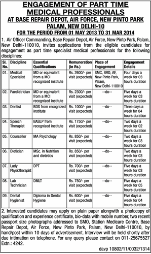 Medical professionals job vacancy notification of Indian Air Force