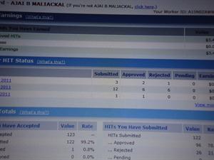 Picture of profile page