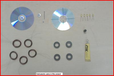 instruments