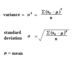 C Deviation Program Standard
