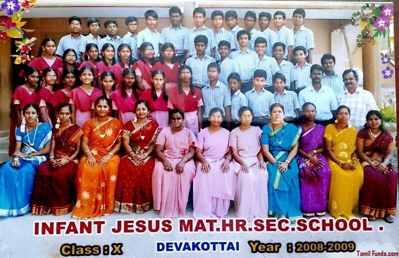 Students of the class-X, Year 2008-2009 By K. Mani Kan Dan
