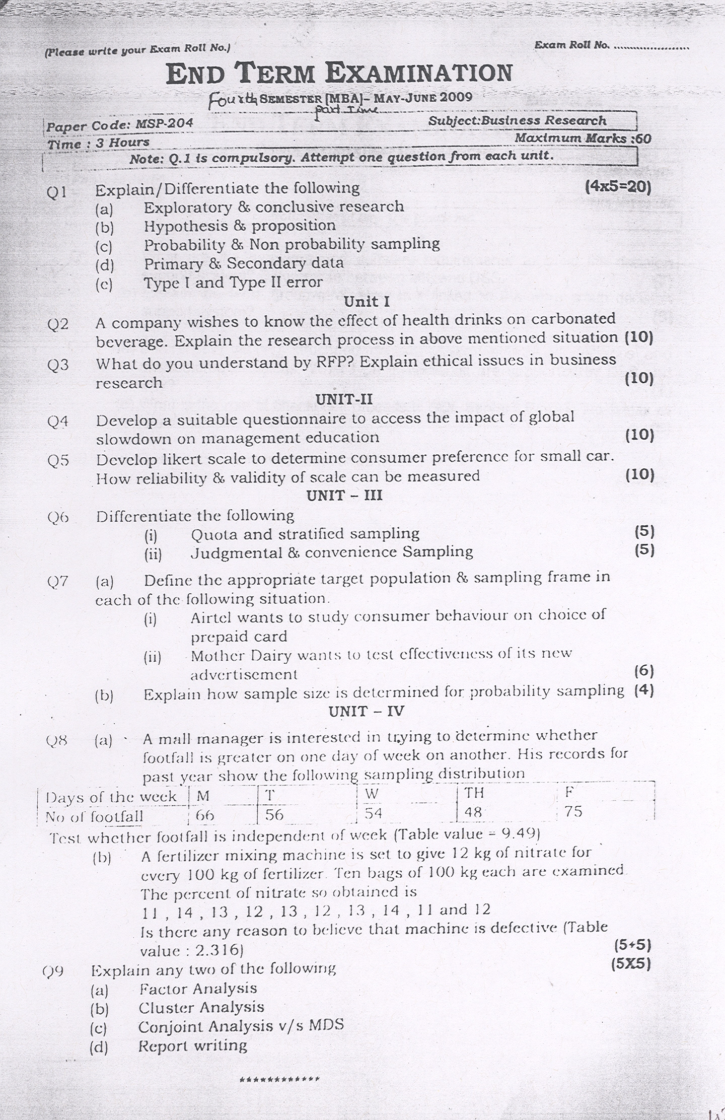 Term paper on mba