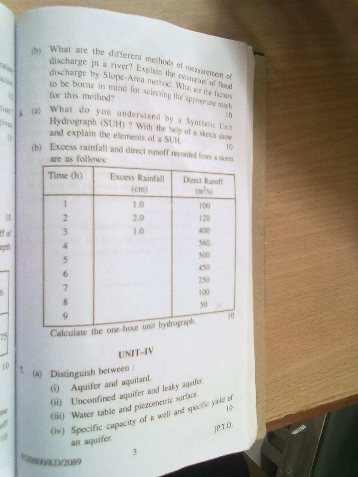 Kurukshetra University Hydrology model question papers Kurukshetra University Hydrology model question papers