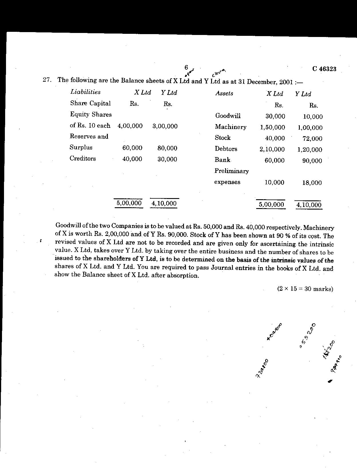 Chemical Engineering what are college considered accounting subjects job Chemical Engineering what are college considered accounting subjects job