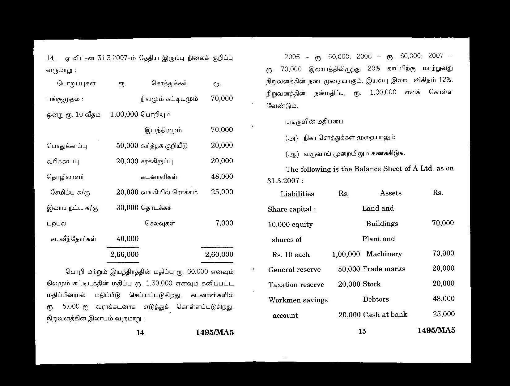 Accounting papers 2008