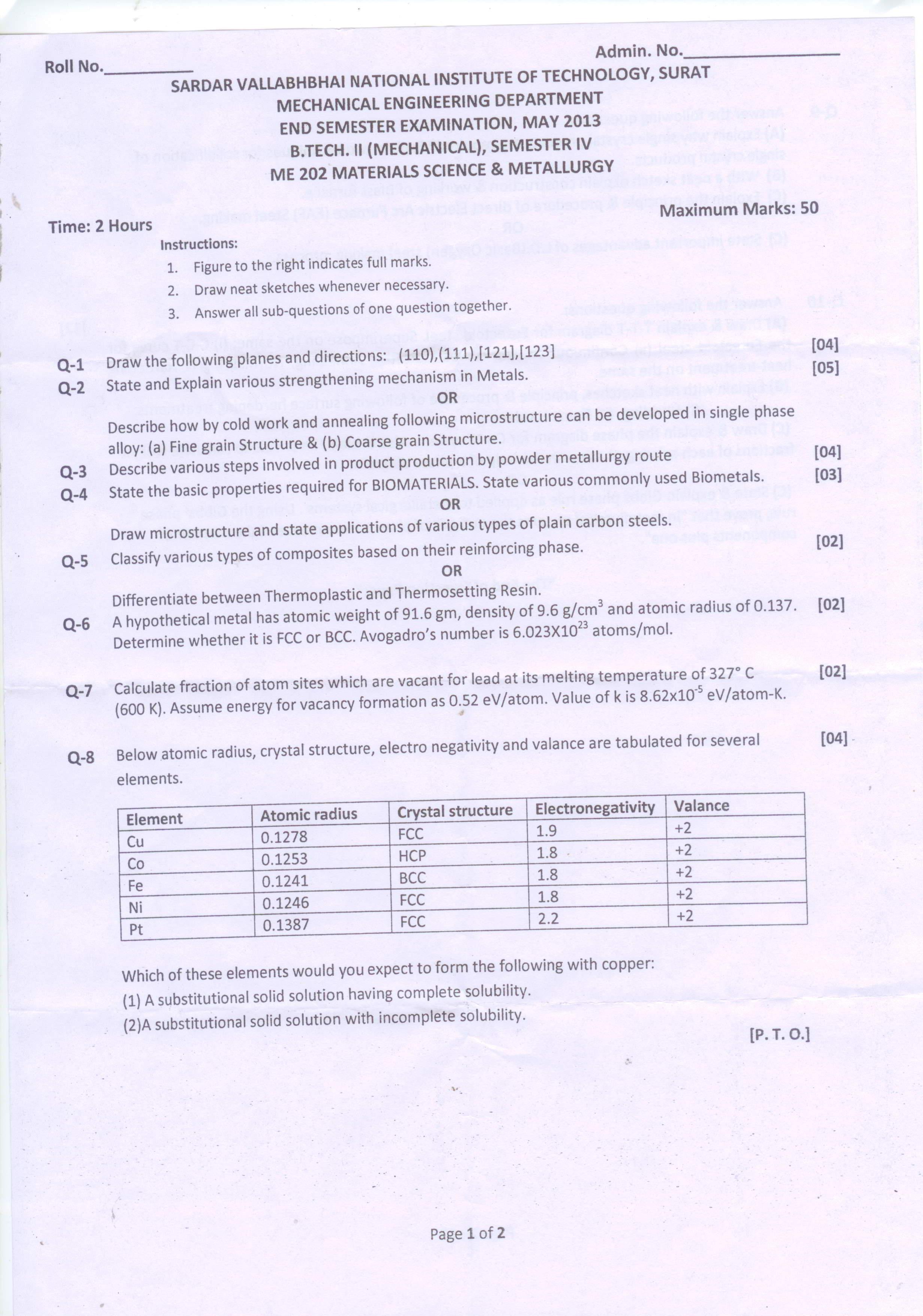 svnit exam Svnit surat recruitment 2018 for site engineer (full time) toggle navigation upsc exam result & score card for combined medical services (cds) exam 2018. svnit exam Svnit surat recruitment 2018 for site engineer (full time) toggle navigation upsc exam result & score card for combined medical services (cds) exam 2018.