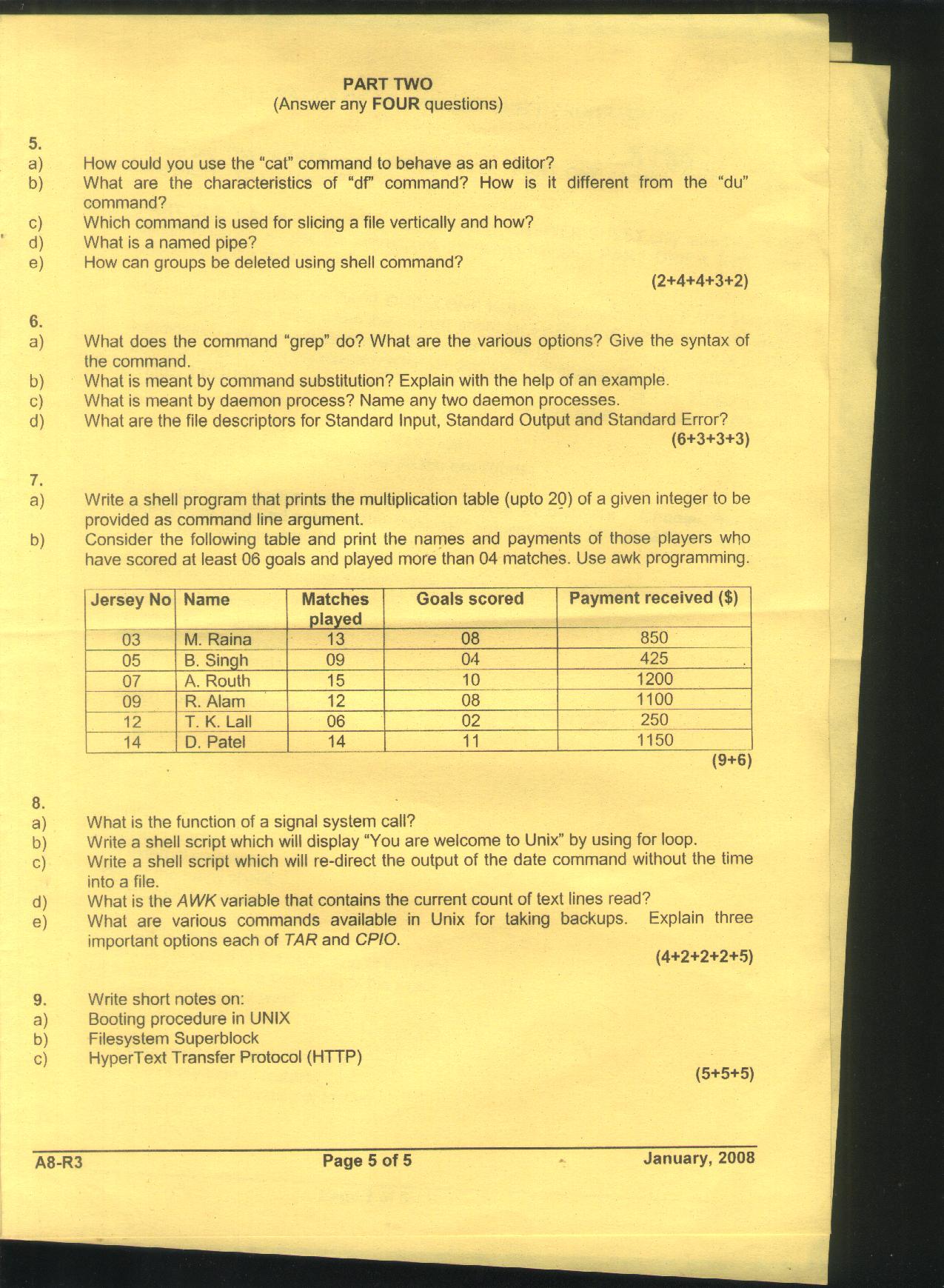 Free lcci past exam papers