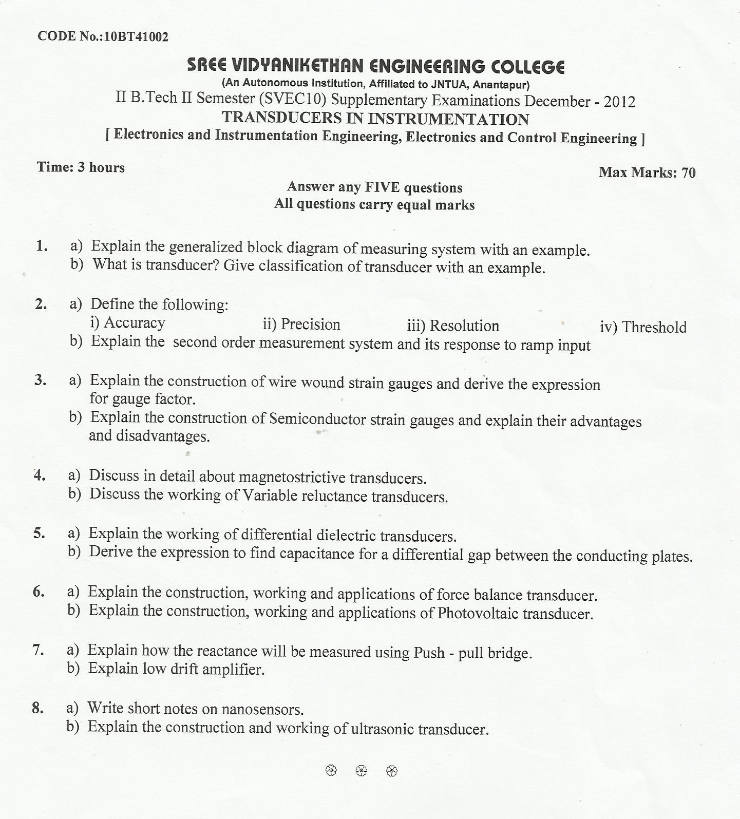 Communications second year medical college subjects india Communications second year medical college subjects india