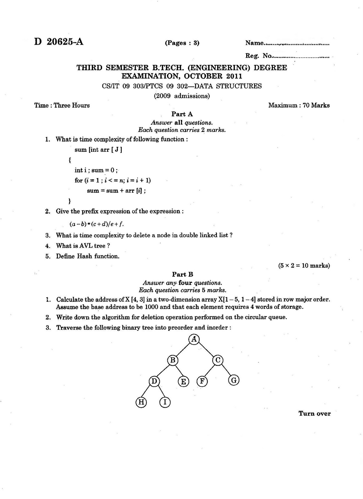 Best English Essay Topics Christopher Hitchens Cancer Essays Health Promotion Essay also Essay Thesis Example Vimy Ridge Canada Essay Thesis Support Essay
