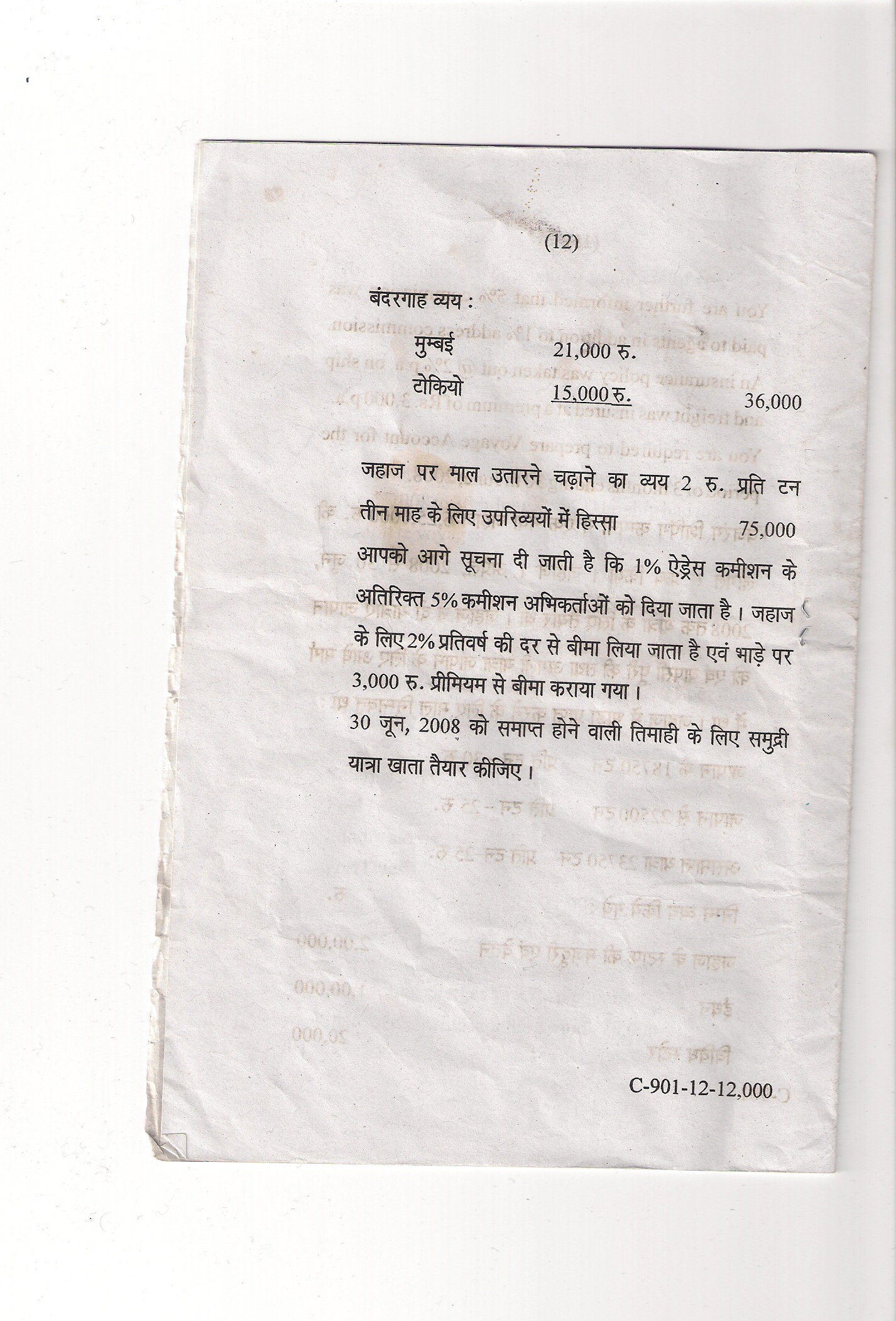 University of Lucknow Commerce Accounting University model question papers