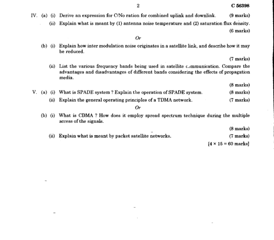 Communication paper topics