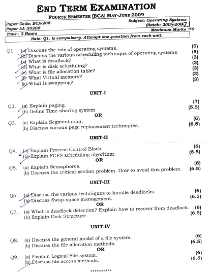 Essay on co education with outline